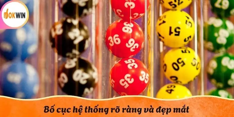 Bố cục hệ thống rõ ràng và đẹp mắt