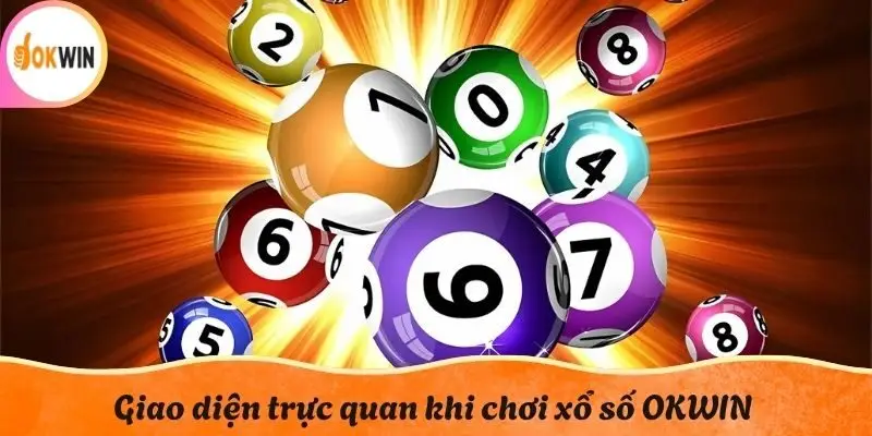 Giao diện trực quan khi chơi xổ số OKWIN
