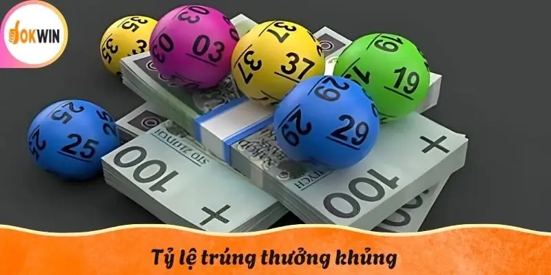 Tỷ lệ trúng thưởng khủng